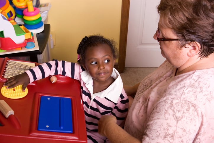 A Guide to Data Collection for Applied Behavior Therapy (ABA) for ...