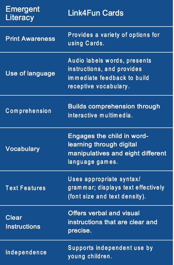 Research White Paper: Vocabulary Cards for Early Word Learning